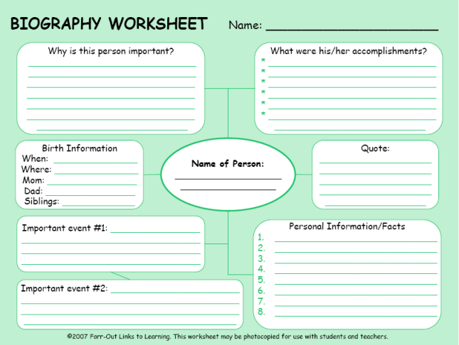 Compare and Contrast Graphic Organizers - Free Templates